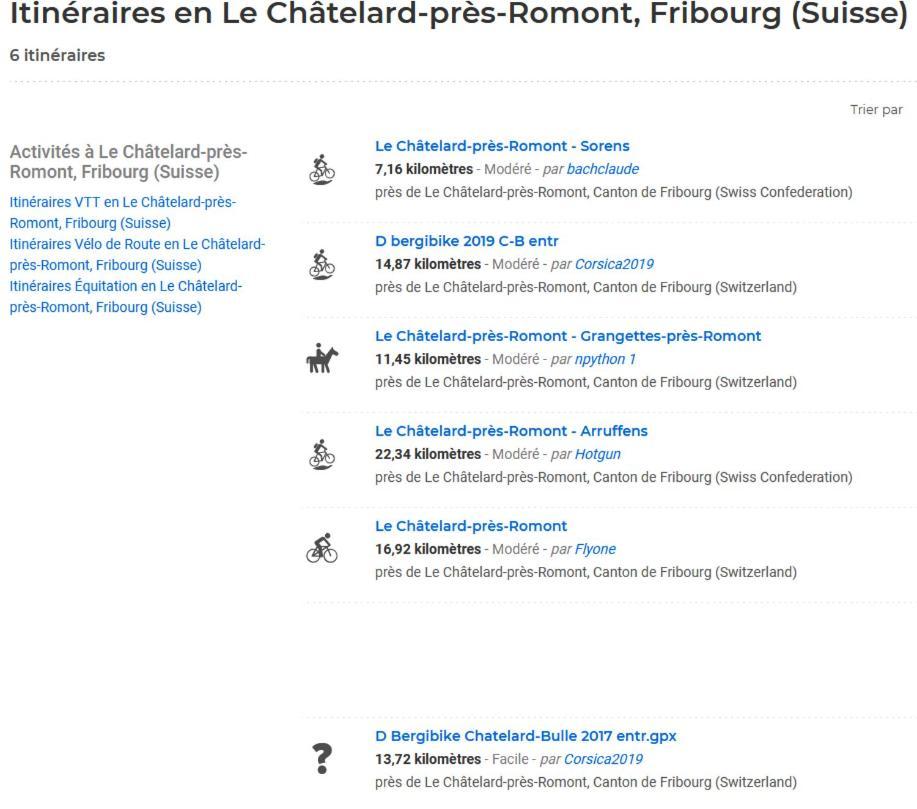 Petite Maison Sur La Colline Du Gibloux: 1Chambre,1 Salon Et Salle De Bain Prives Au Rez De Chausse, Piscine Exterieur Et Bbq , Le Châtelard-Montreux 외부 사진